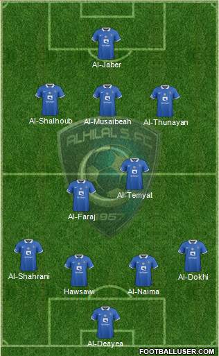 Al-Hilal (KSA) Formation 2023