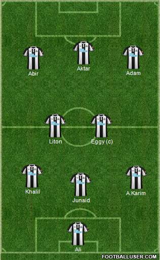 Newcastle United football formation