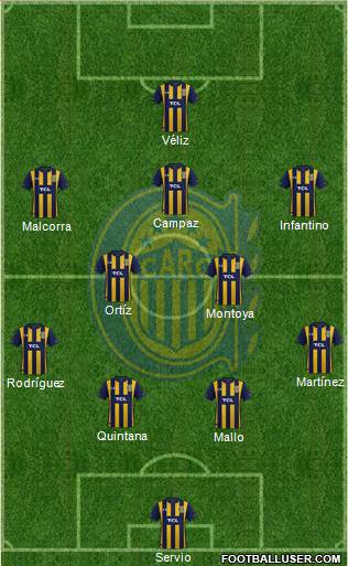 Rosario Central football formation