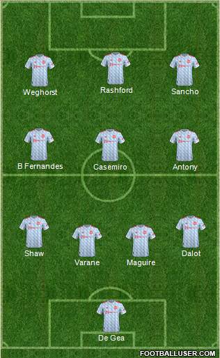 Manchester United Formation 2023