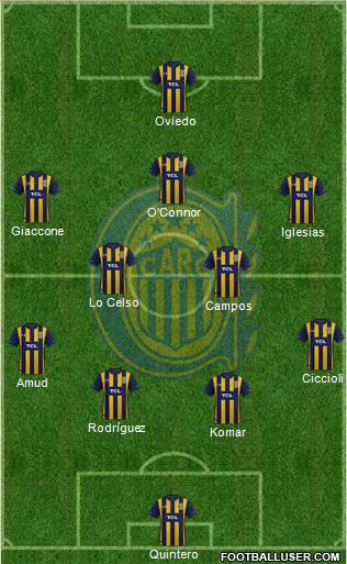 Rosario Central football formation