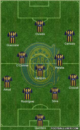 Rosario Central 4-3-3 football formation