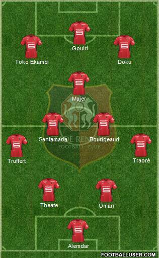 Stade Rennais Football Club Formation 2023