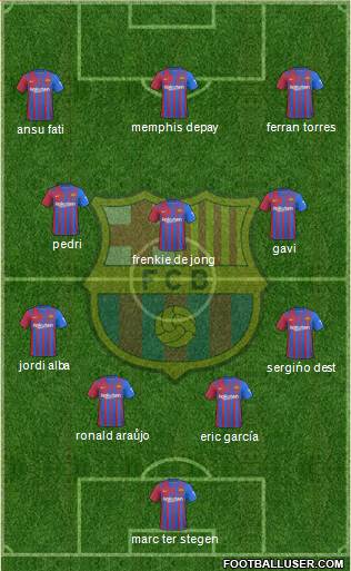 F.C. Barcelona Formation 2023