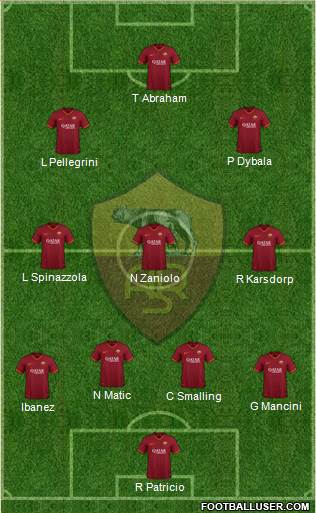 AS Roma Formation 2023