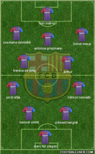 F.C. Barcelona Formation 2023