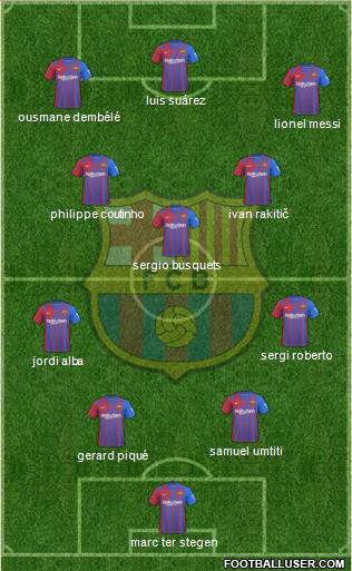 F.C. Barcelona Formation 2023