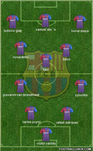 F.C. Barcelona Formation 2023
