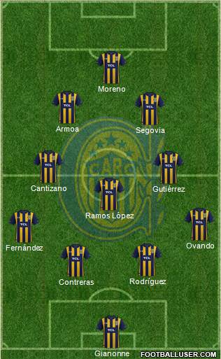 Rosario Central 4-3-2-1 football formation