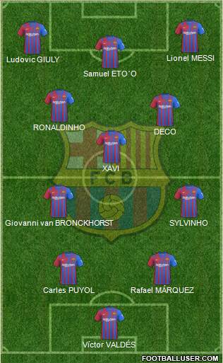 F.C. Barcelona Formation 2023