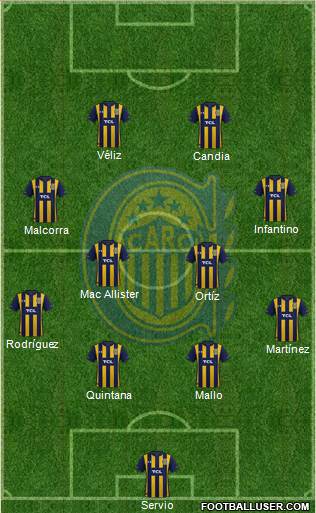 Rosario Central 4-4-2 football formation