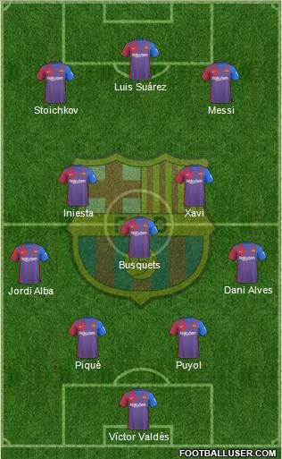 F.C. Barcelona Formation 2023