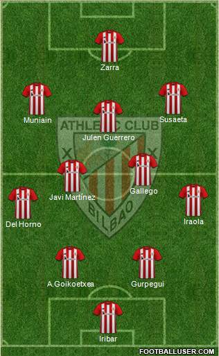 Athletic Club football formation