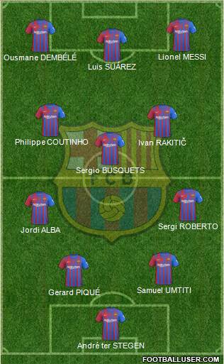 F.C. Barcelona Formation 2023