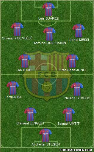 F.C. Barcelona Formation 2023