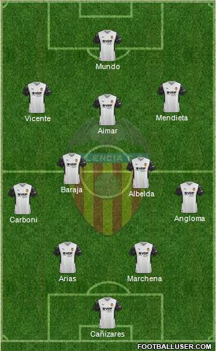 Valencia C.F., S.A.D. football formation