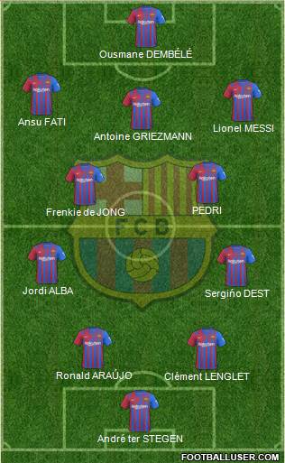 F.C. Barcelona Formation 2023