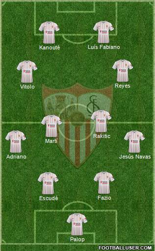 Sevilla F.C., S.A.D. football formation