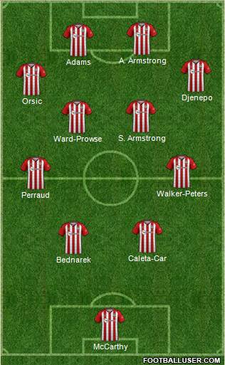 Southampton 4-4-2 football formation