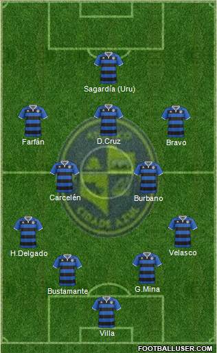 ACRE Cidade Azul Formation 2023