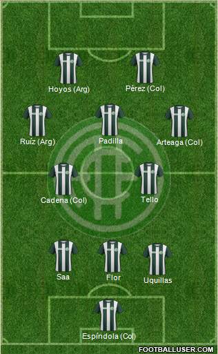 América FC (PE) Formation 2023