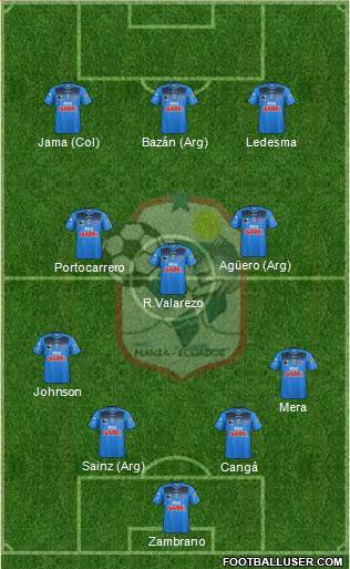 Manta FC Formation 2023