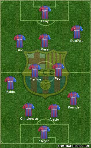 F.C. Barcelona Formation 2023