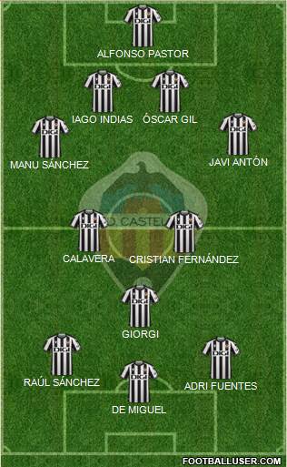 C.D. Castellón S.A.D. football formation