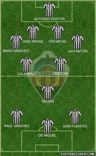 C.D. Castellón S.A.D. 4-3-3 football formation