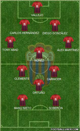 C.D. Eldense Formation 2023
