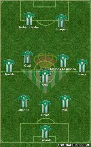 Real Betis B., S.A.D. 3-5-2 football formation