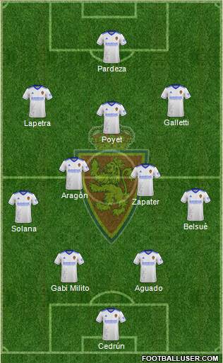 R. Zaragoza S.A.D. 4-2-3-1 football formation