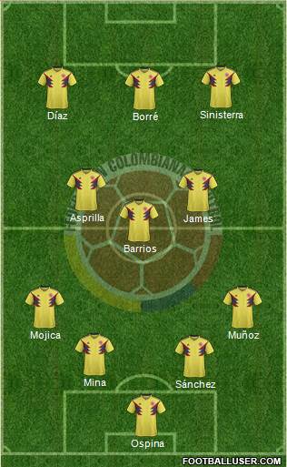 Colombia Formation 2023