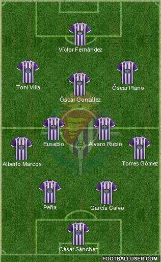 R. Valladolid C.F., S.A.D. 4-2-3-1 football formation