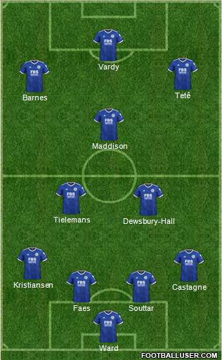 Leicester City football formation