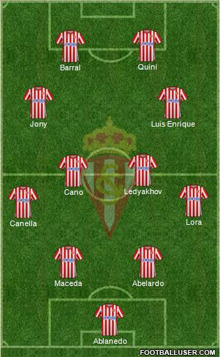 Real Sporting S.A.D. 4-4-2 football formation