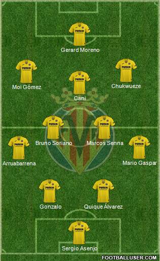 Villarreal C.F., S.A.D. 4-2-3-1 football formation