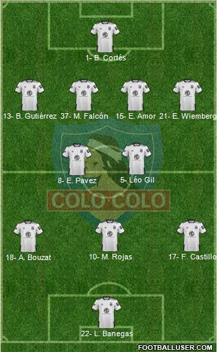 CSD Colo Colo 4-2-3-1 football formation