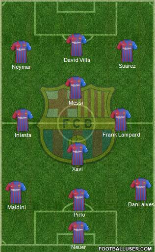 F.C. Barcelona Formation 2023