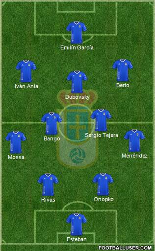 Real Oviedo S.A.D. Formation 2023