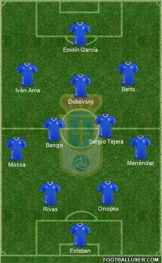 Real Oviedo S.A.D. football formation