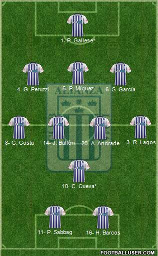 C Alianza Lima 3-4-1-2 football formation