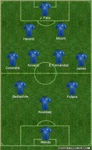 Chelsea Formation 2023