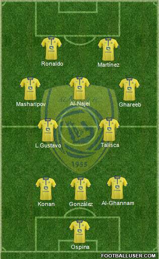 Al-Nassr (KSA) Formation 2023