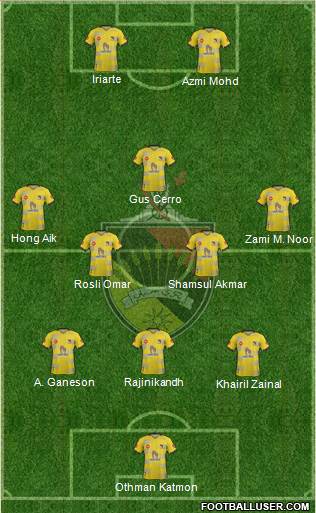 Negeri Sembilan Formation 2023