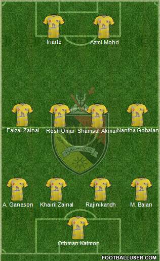 Negeri Sembilan Formation 2023
