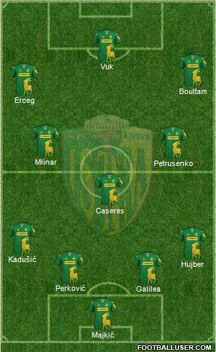 NK Istra 1961 Formation 2023