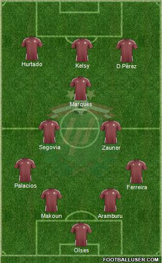 Latvia Formation 2023
