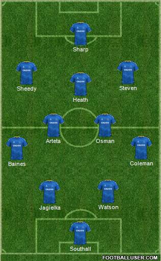 Everton football formation