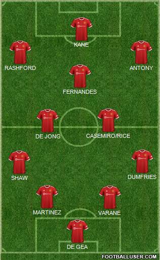 Manchester United Formation 2023